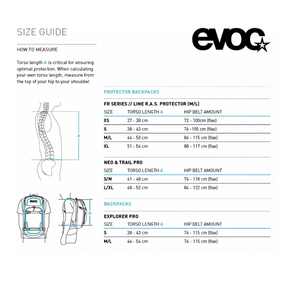 EVOC Zaino e-bike E-Ride 12 litri nero